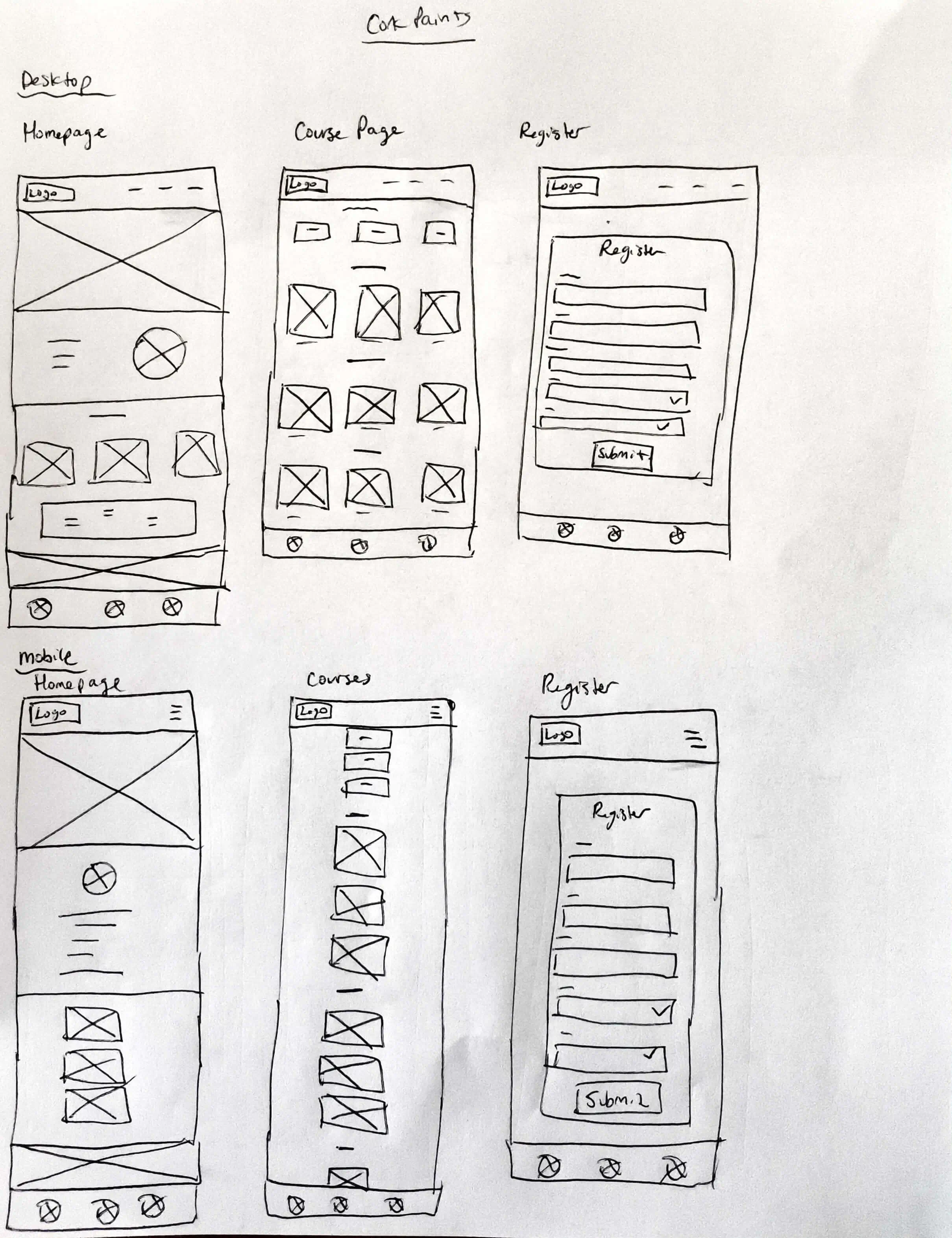 Paper wireframes