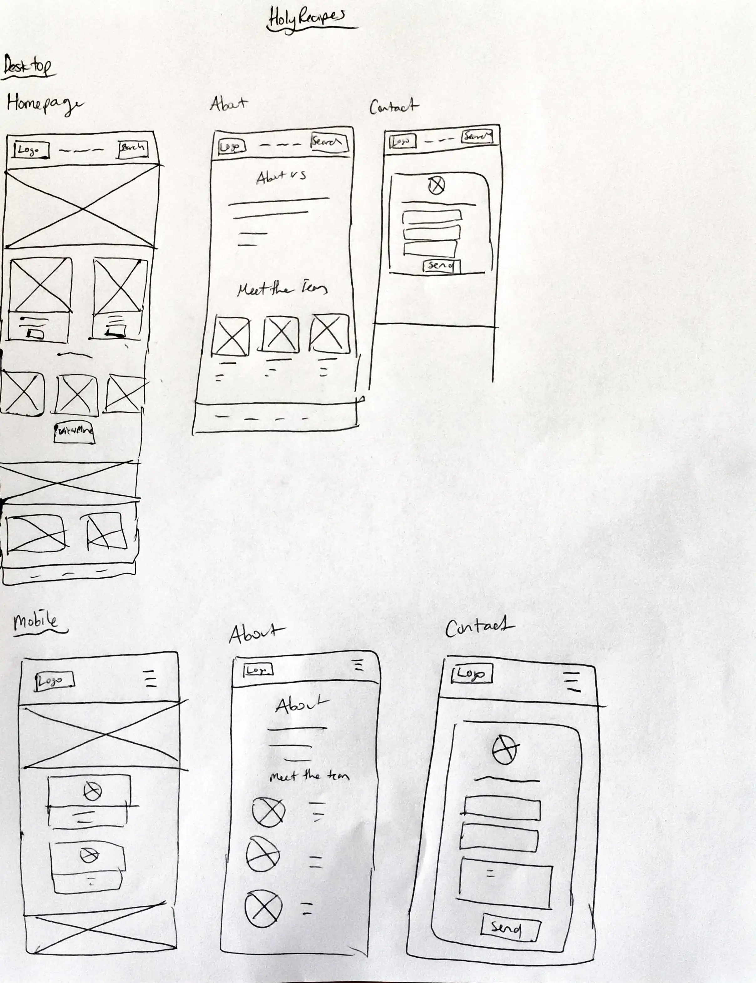 Paper wireframes
