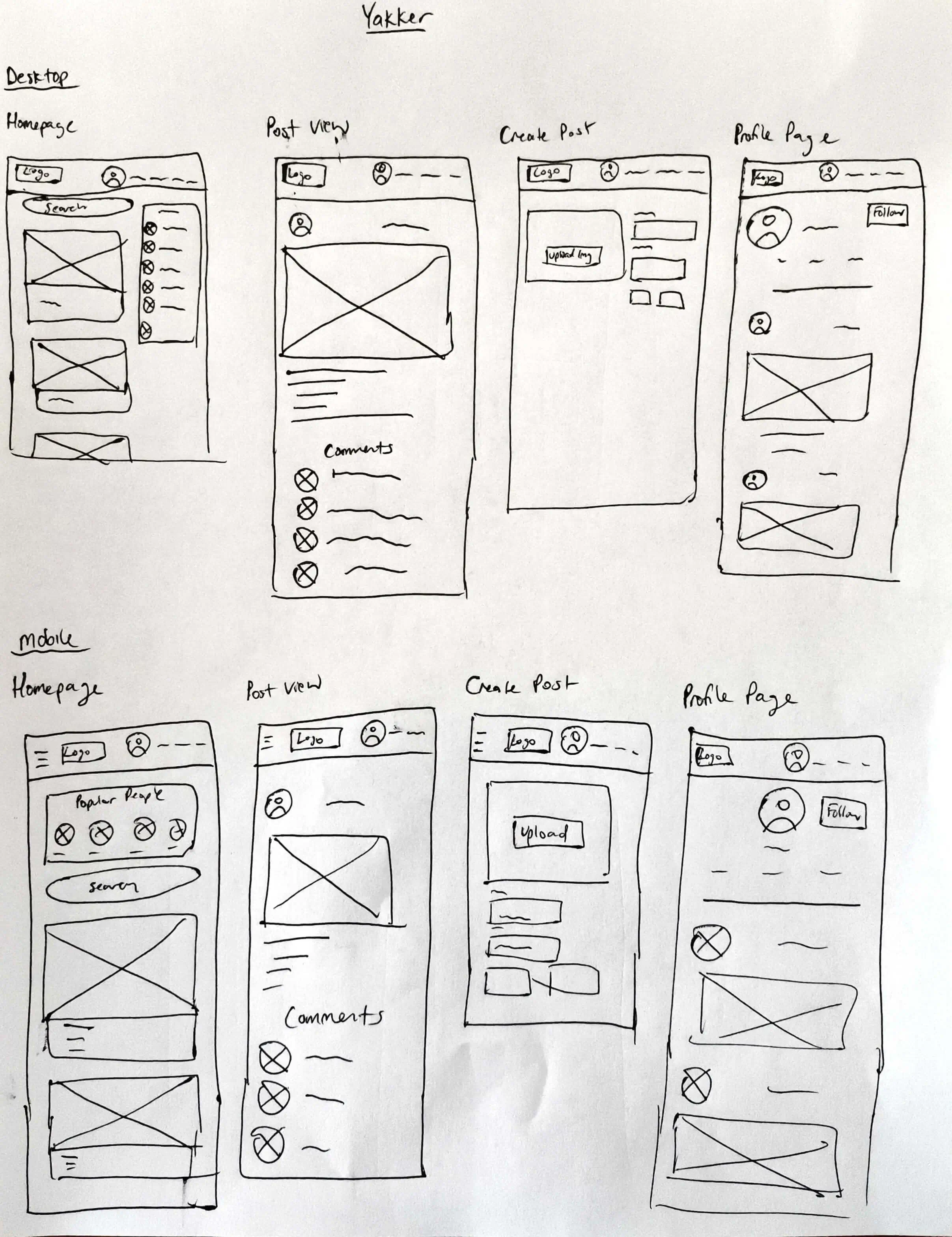 Paper wireframes
